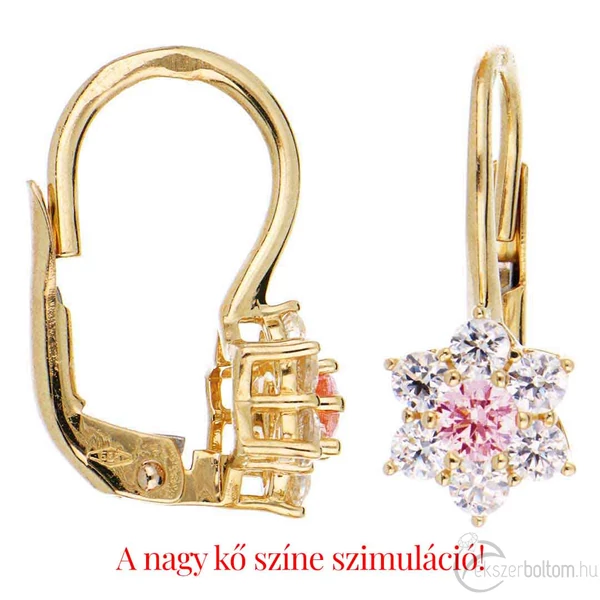 Pink változat szimulált képe